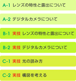 Ａ-１.レンズの特性と露出について / Ａ-２.デジタルカメラについて / Ｂ-1.「実技」レンズの特性と露出について / Ｂ-２.「実技」デジタルカメラについて / Ｃ-1.「実技」光の読み方 / Ｃ-２.「実技」構図を考える